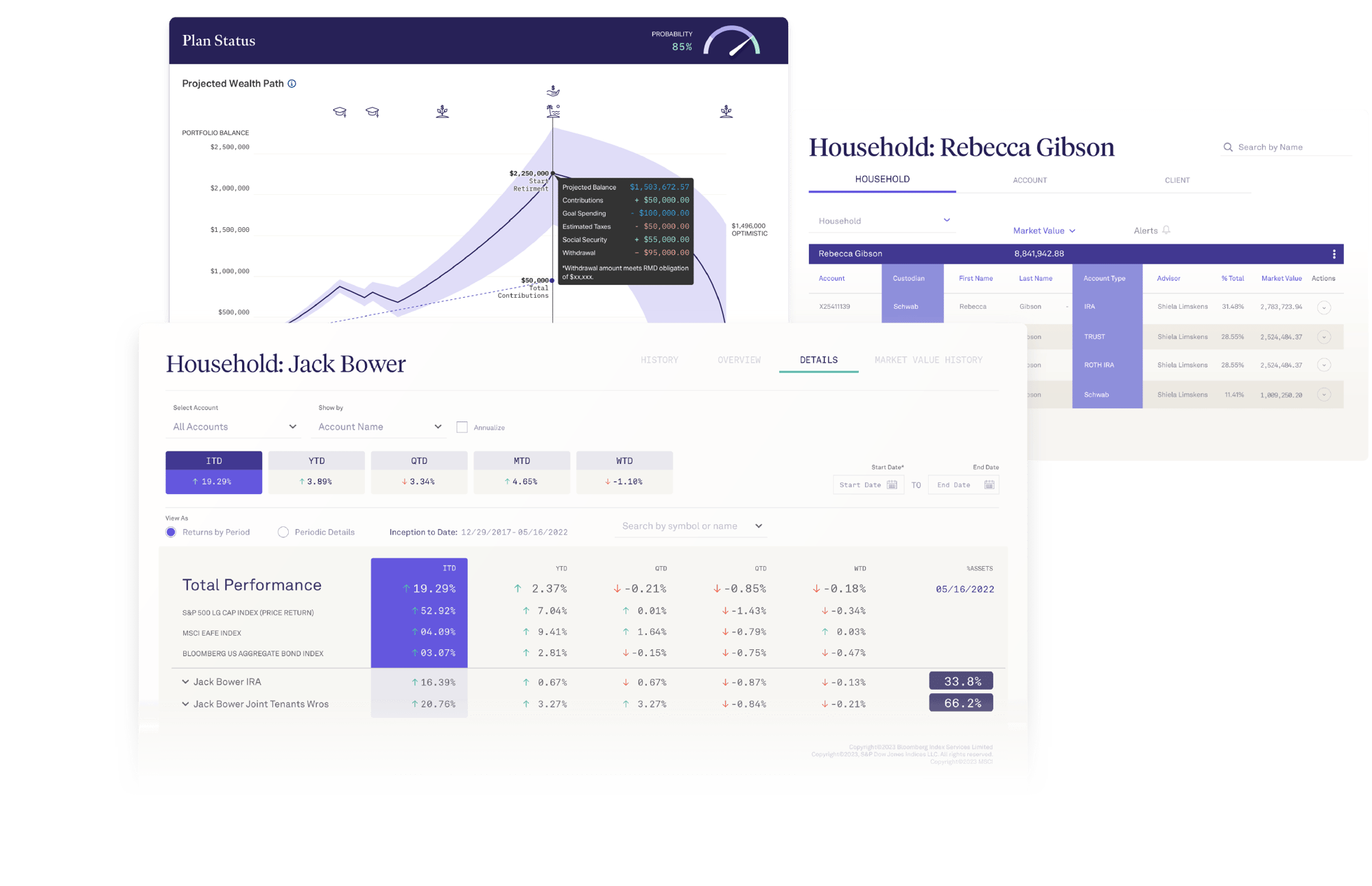 231211 AE Household overlay@2x-1